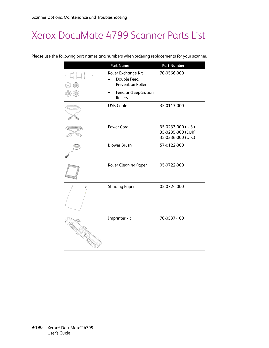 Xerox manual Xerox DocuMate 4799 Scanner Parts List 