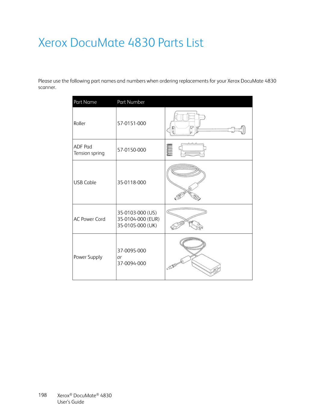 Xerox manual Xerox DocuMate 4830 Parts List, Part Name Part Number 