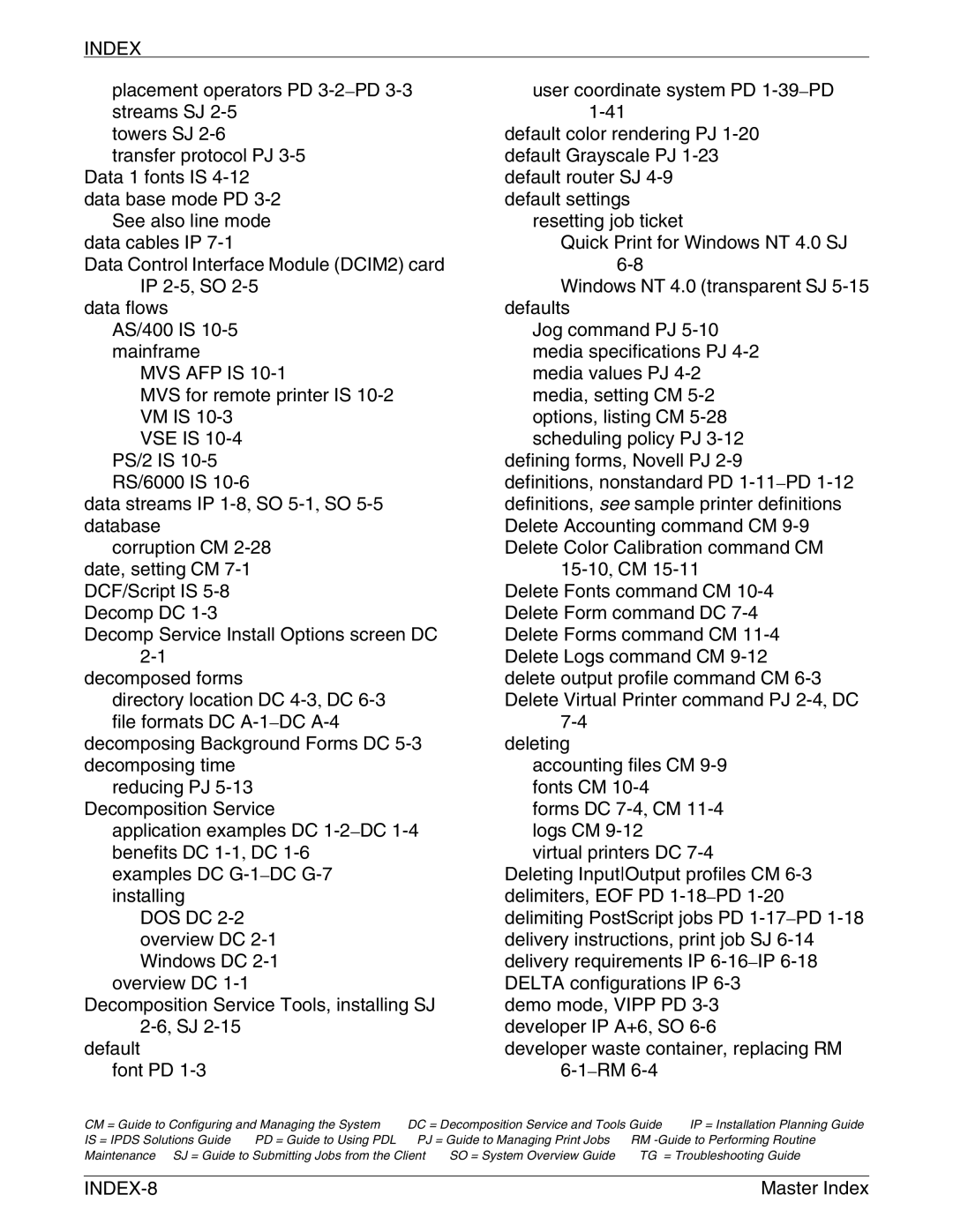 Xerox 4890NPS/IPS, 4850 NPS/IPS, 92CNPS/IPS manual MVS AFP is, INDEX-8 