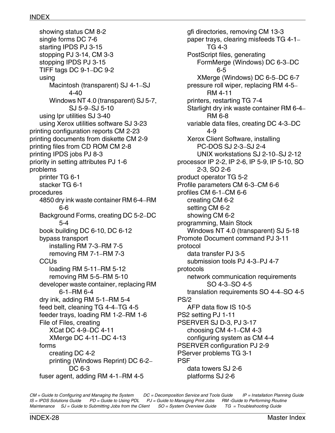 Xerox 4850 NPS/IPS, 4890NPS/IPS, 92CNPS/IPS manual Psf, INDEX-28 