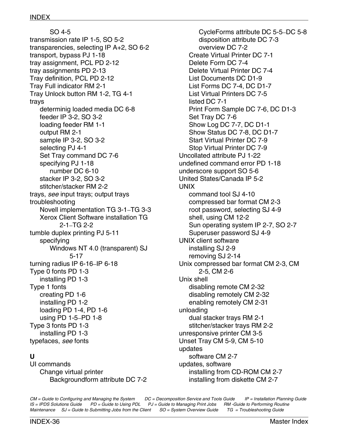 Xerox 92CNPS/IPS, 4850 NPS/IPS, 4890NPS/IPS manual Unix, INDEX-36 