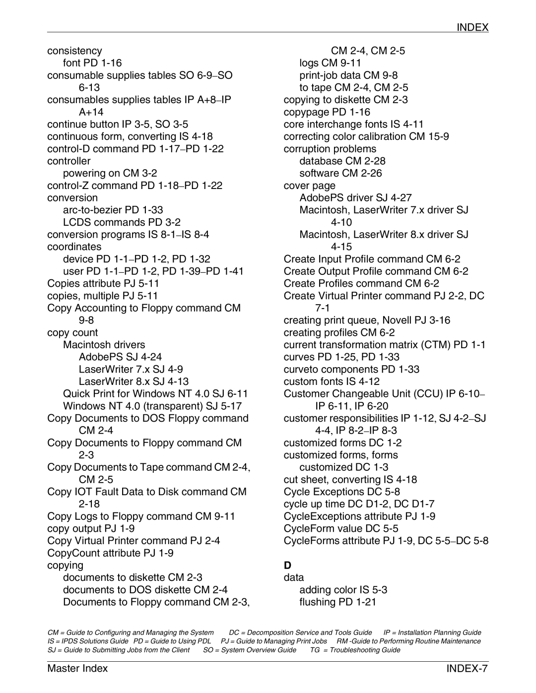 Xerox 4850 NPS/IPS, 4890NPS/IPS, 92CNPS/IPS manual Data, INDEX-7 