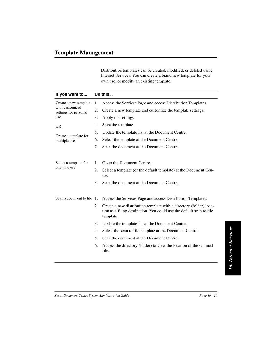 Xerox 480 ST, 490 ST manual Template Management, If you want to Do this 