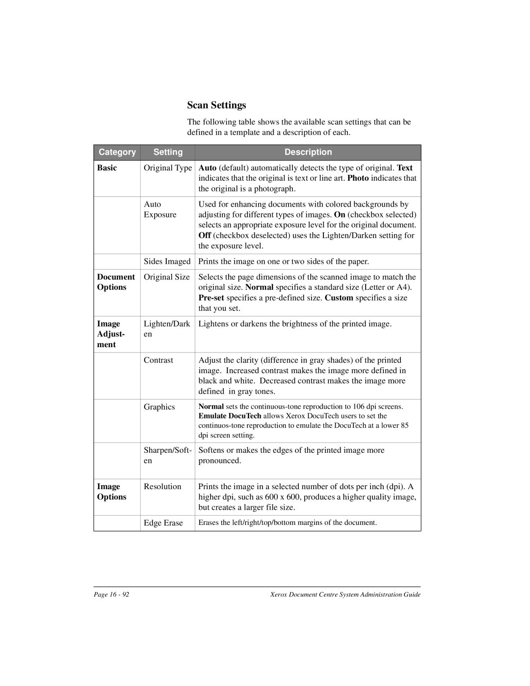 Xerox 490 ST, 480 ST manual Basic, Document, Options, Image, Adjust Ment 