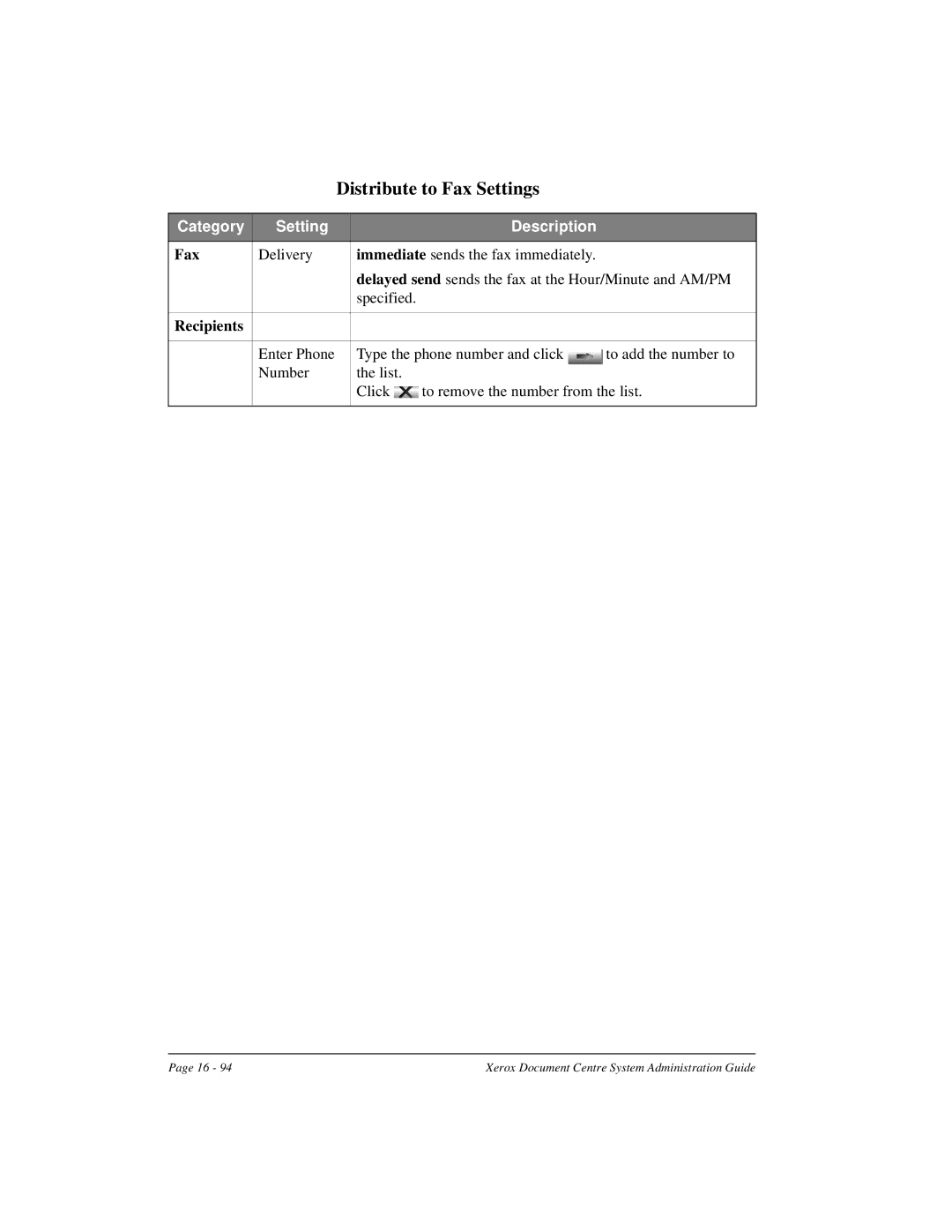 Xerox 490 ST, 480 ST manual Distribute to Fax Settings 