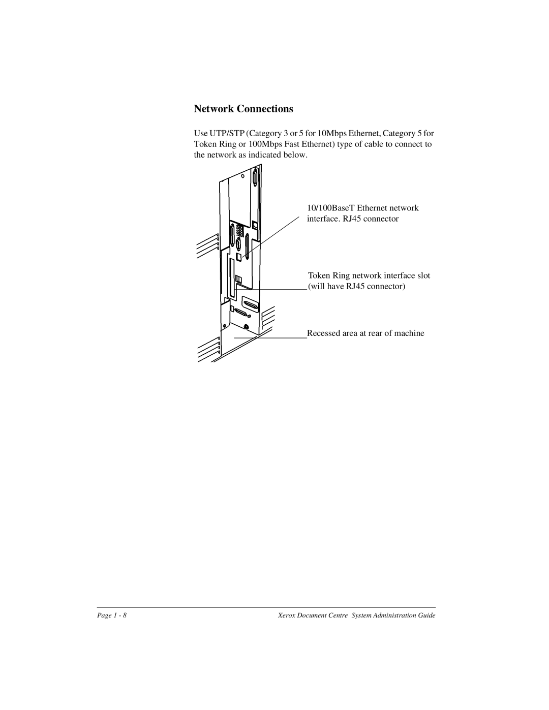 Xerox 490 ST, 480 ST manual Network Connections 