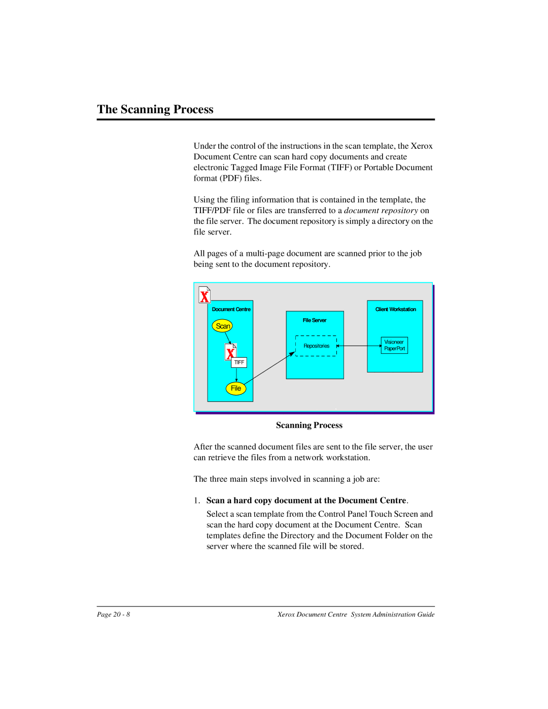 Xerox 490 ST, 480 ST manual Scanning Process, Scan a hard copy document at the Document Centre 