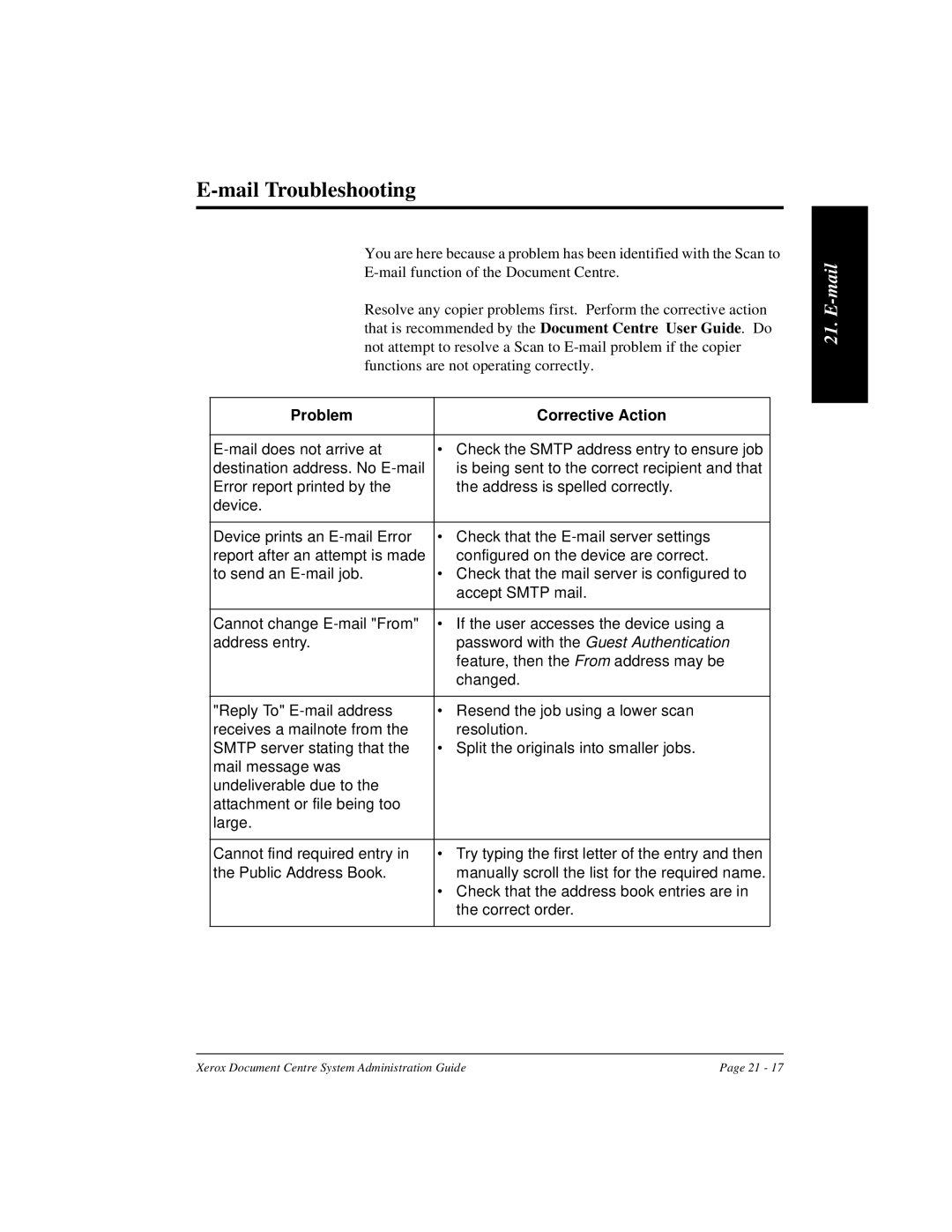 Xerox 480 ST, 490 ST manual Mail Troubleshooting, Problem Corrective Action 