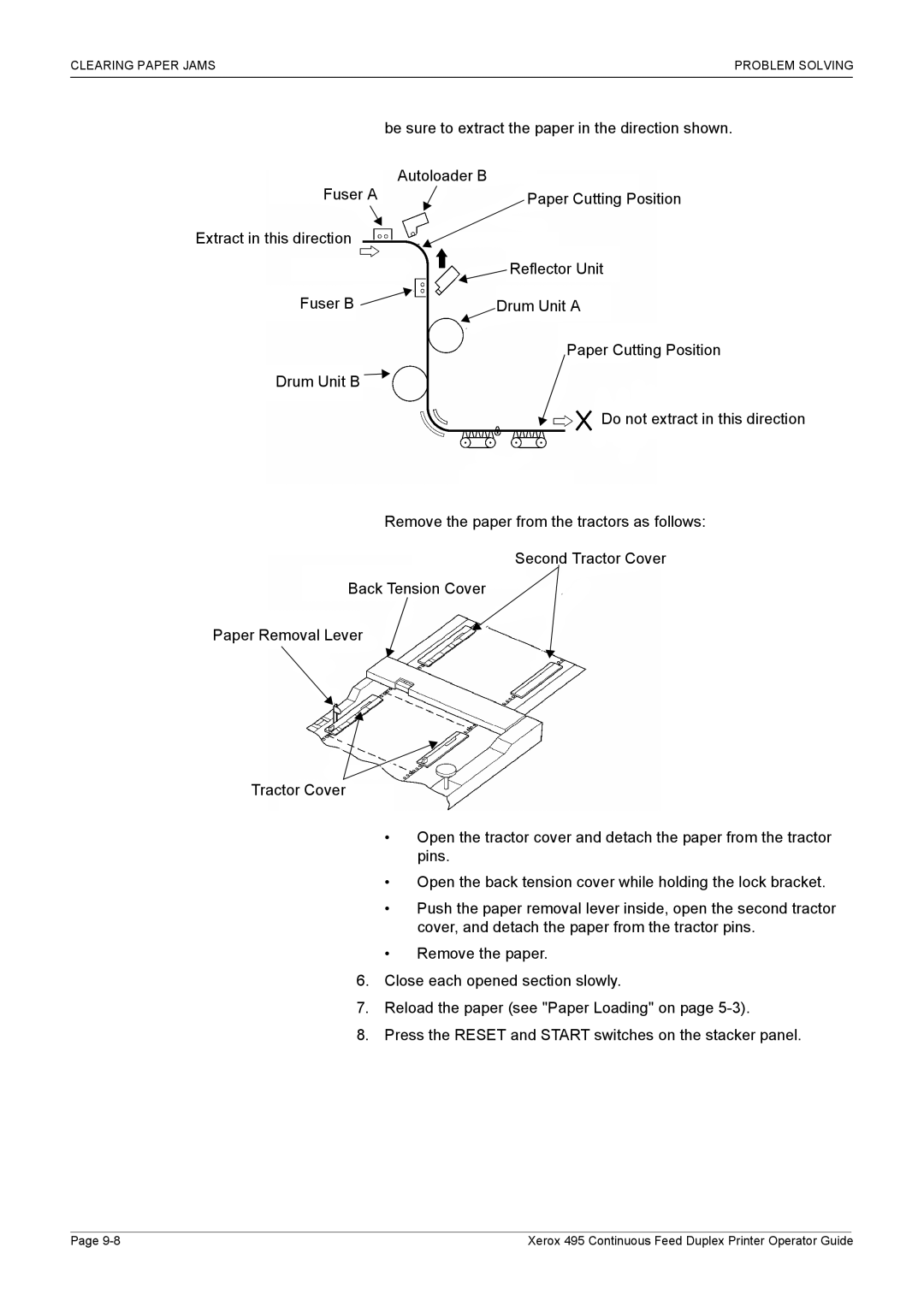 Xerox 495 manual Clearing Paper Jams Problem Solving 