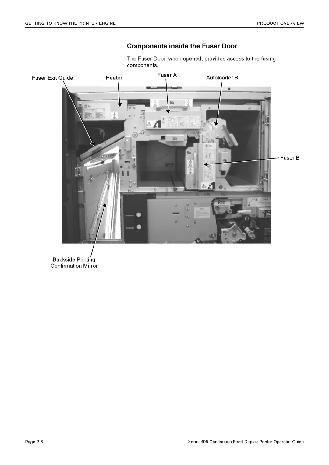 Xerox 495 manual Components inside the Fuser Door 