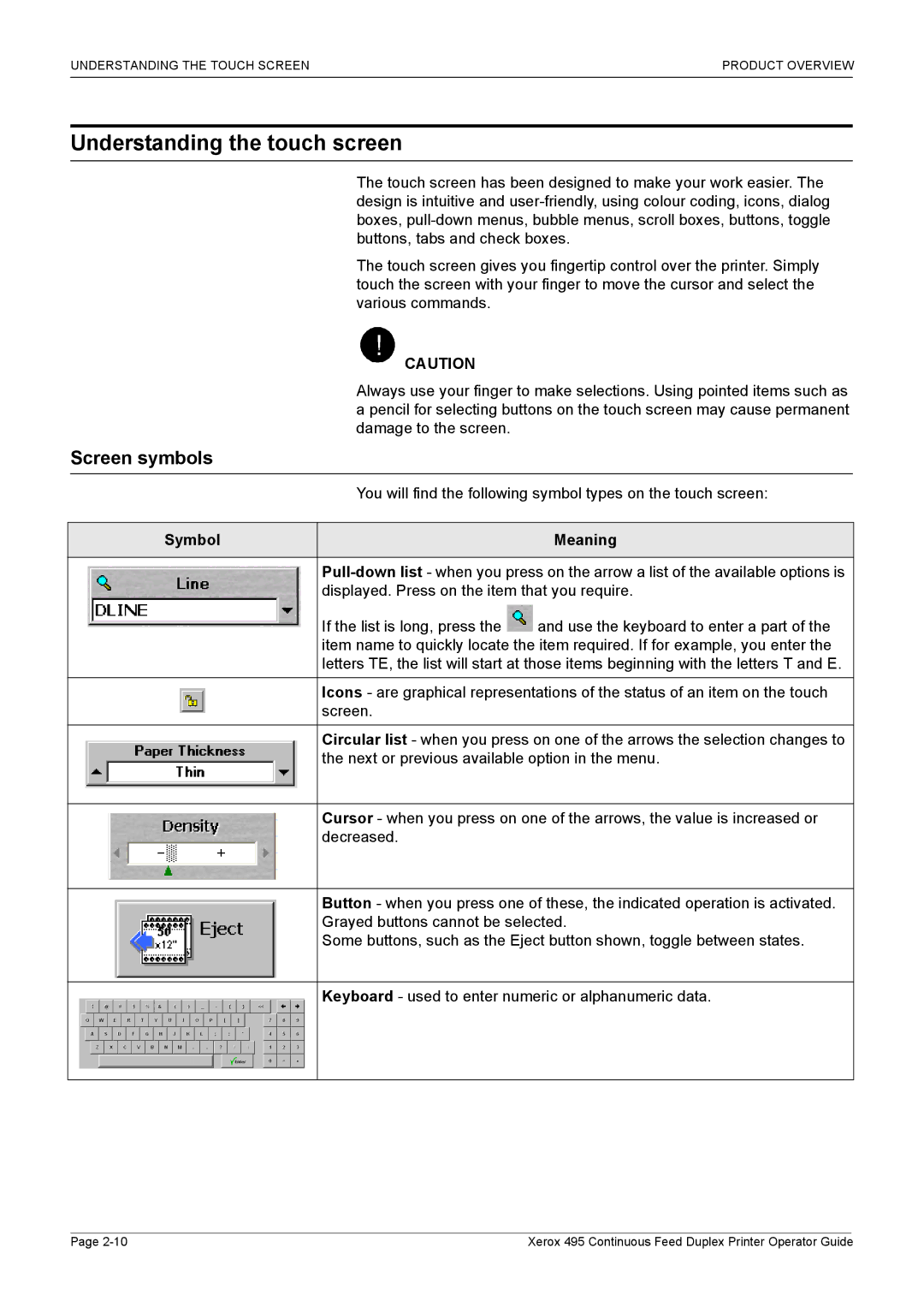 Xerox 495 manual Understanding the touch screen, Screen symbols, Symbol Meaning 