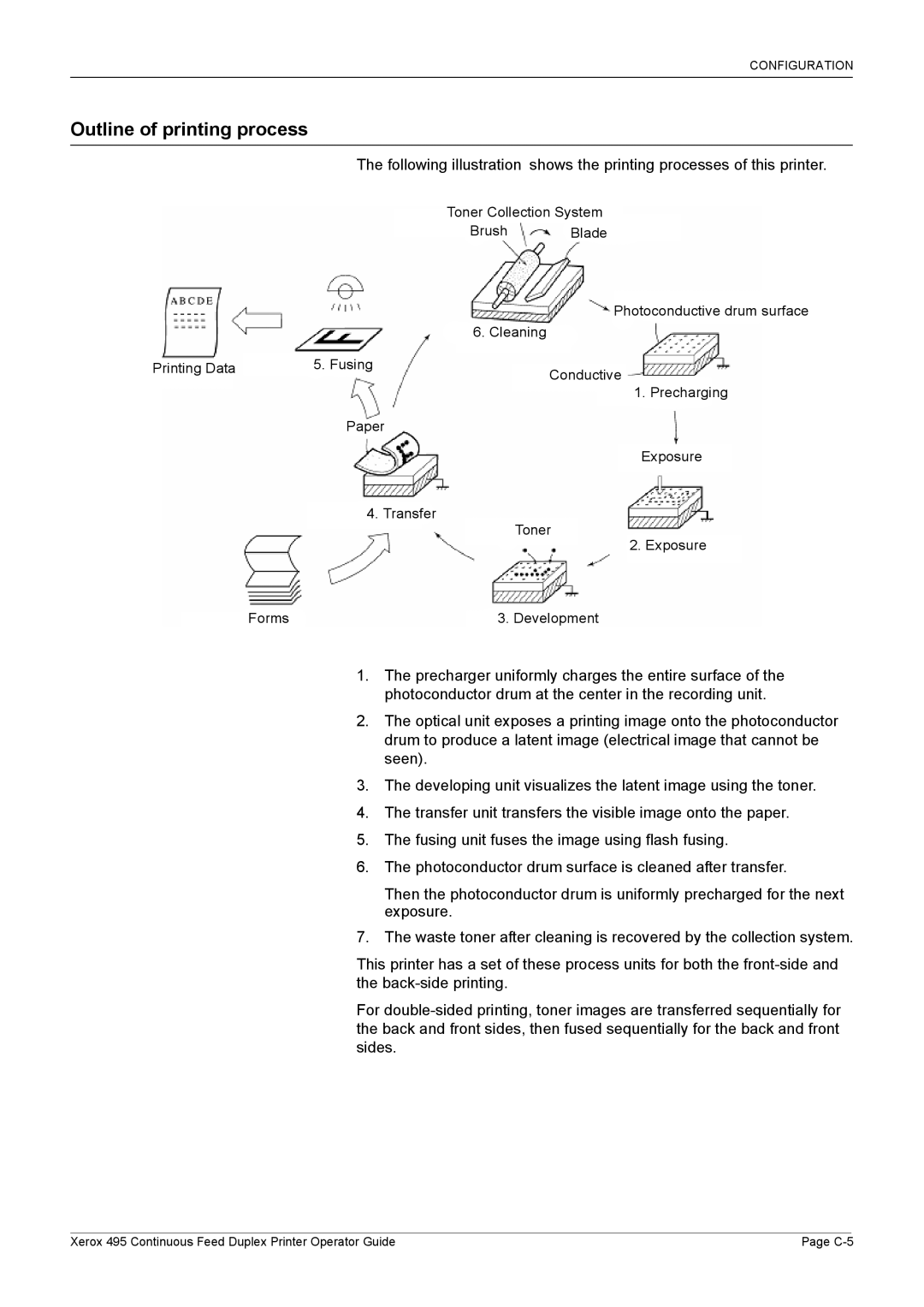 Xerox 495 manual Outline of printing process 