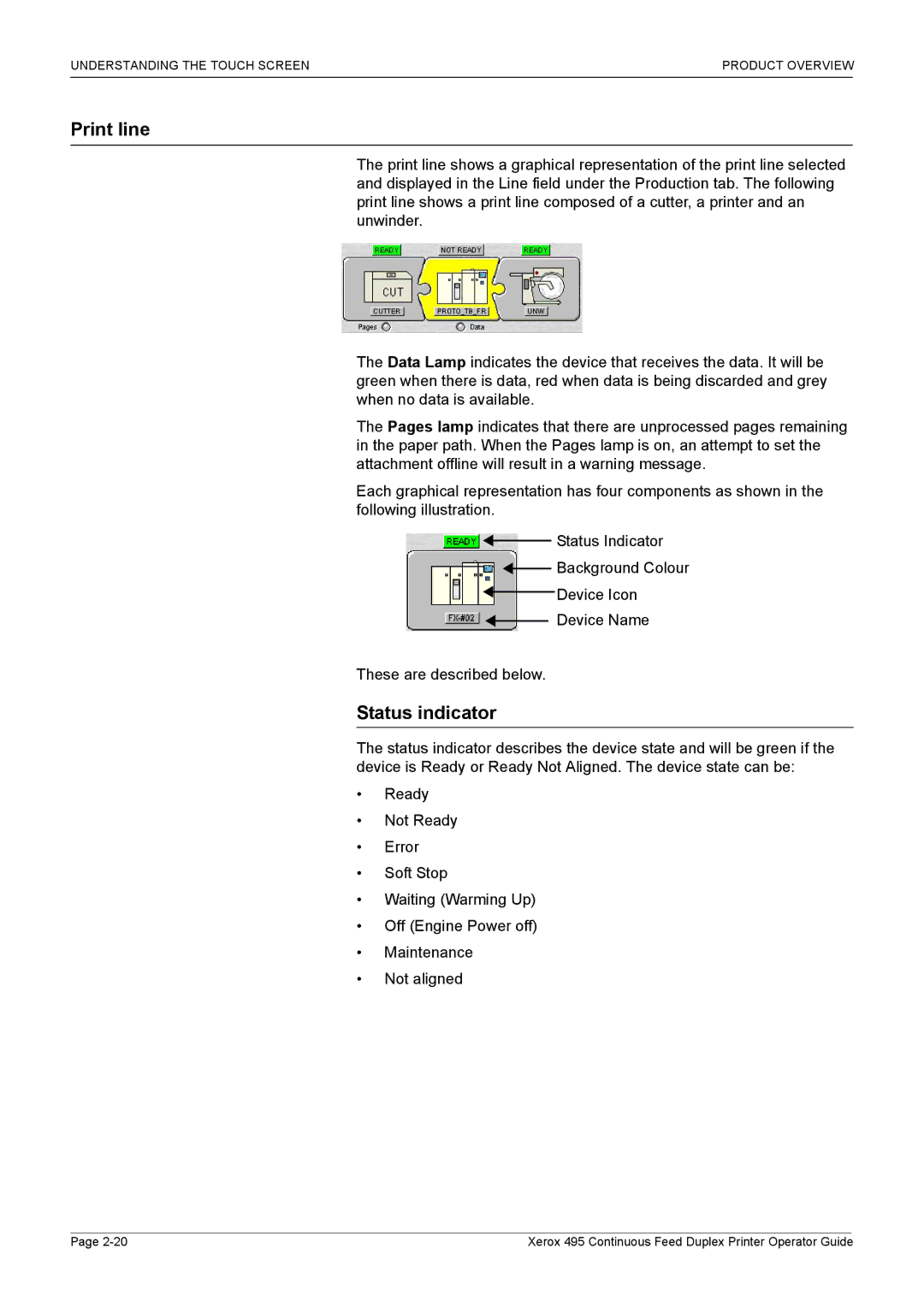 Xerox 495 manual Print line, Status indicator 