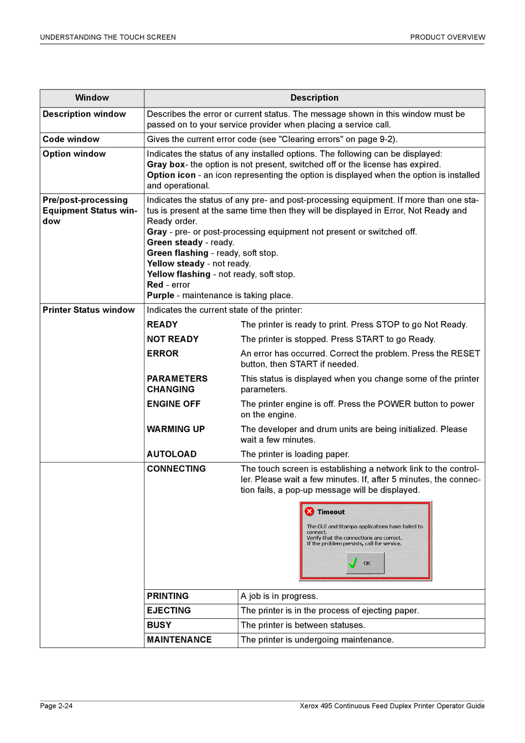 Xerox 495 Window Description Description window, Code window, Option window, Pre/post-processing, Equipment Status win 