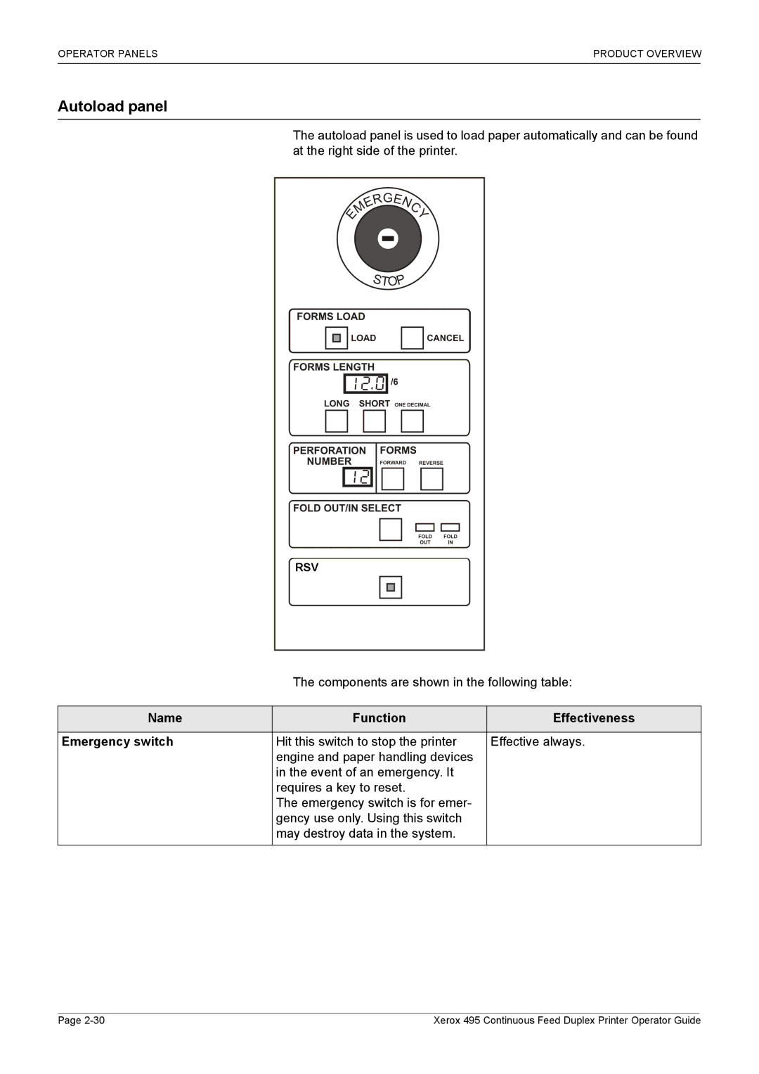 Xerox 495 manual Autoload panel, Name Function Effectiveness Emergency switch 