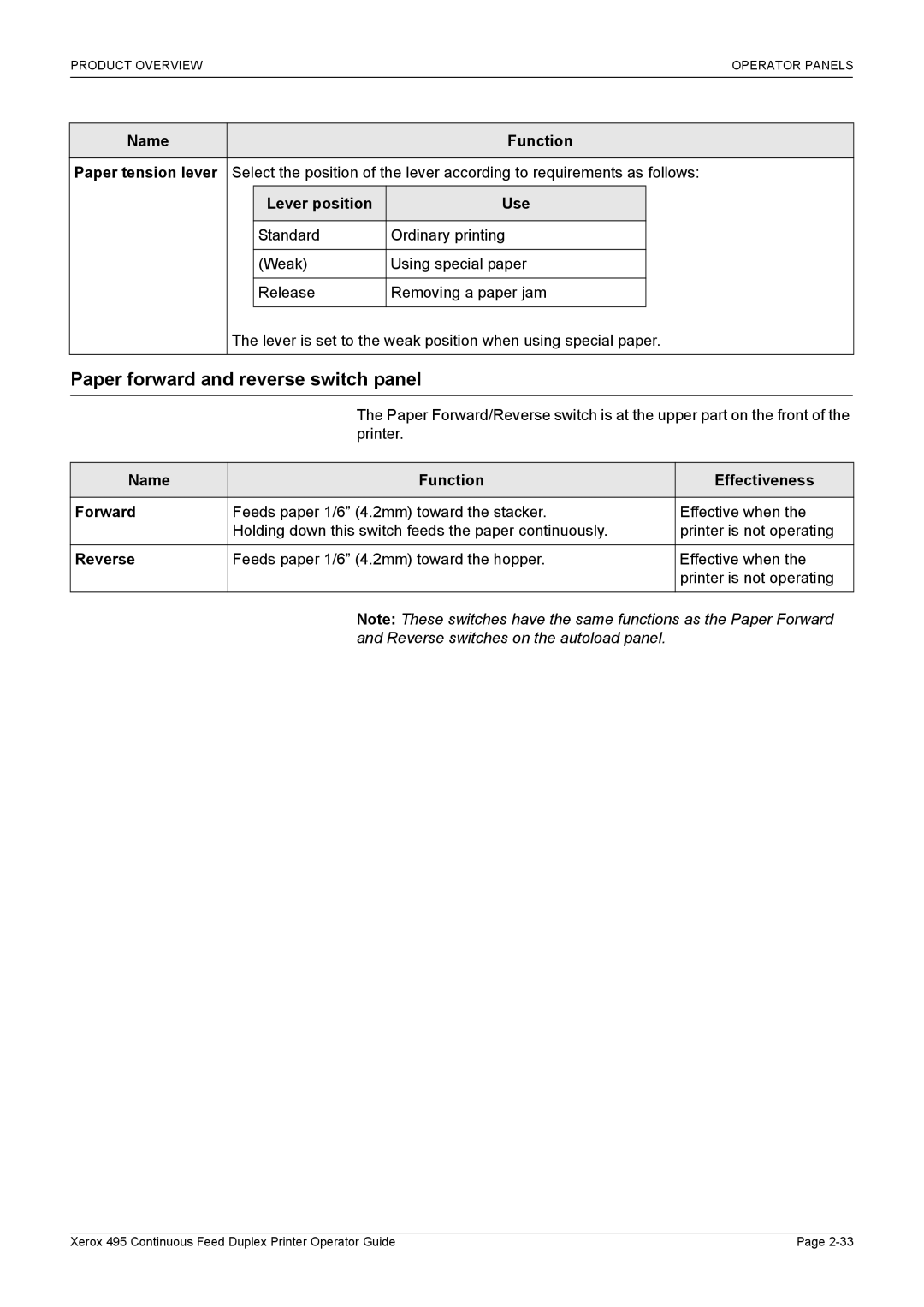 Xerox 495 manual Paper forward and reverse switch panel, Lever position Use, Name Function Effectiveness Forward 