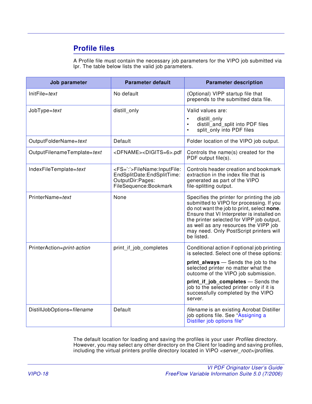 Xerox 5 manual Profile files, VIPO-18 