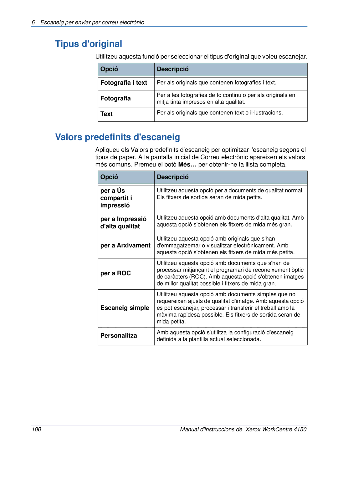 Xerox 5.0 24.03.06 manual Tipus doriginal, Per a Arxivament 