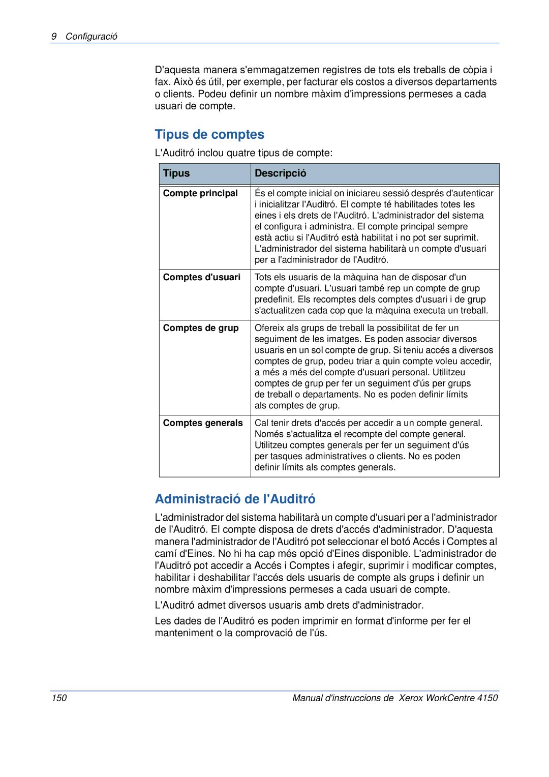 Xerox 5.0 24.03.06 manual Tipus de comptes, Administració de lAuditró, Tipus Descripció 