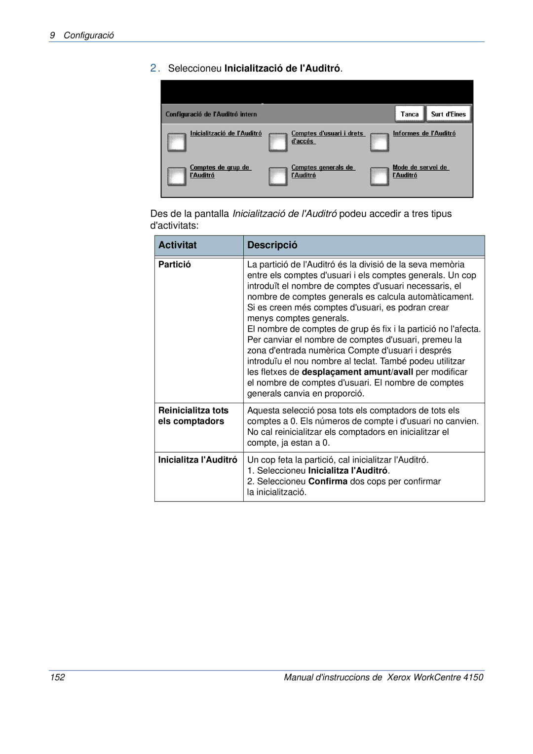 Xerox 5.0 24.03.06 manual Seleccioneu Inicialització de lAuditró, Activitat Descripció 