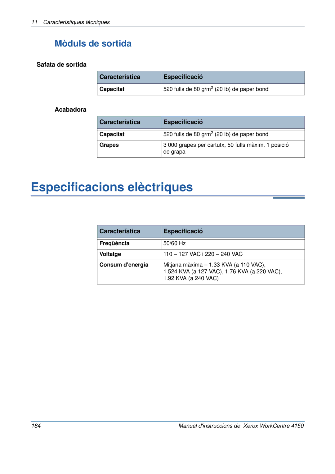 Xerox 5.0 24.03.06 manual Especificacions elèctriques, Mòduls de sortida, Safata de sortida Característica Especificació 