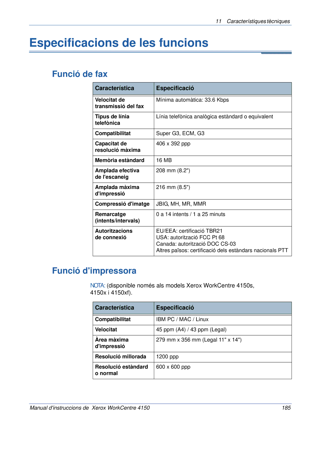 Xerox 5.0 24.03.06 manual Especificacions de les funcions, Funció de fax, Funció dimpressora 