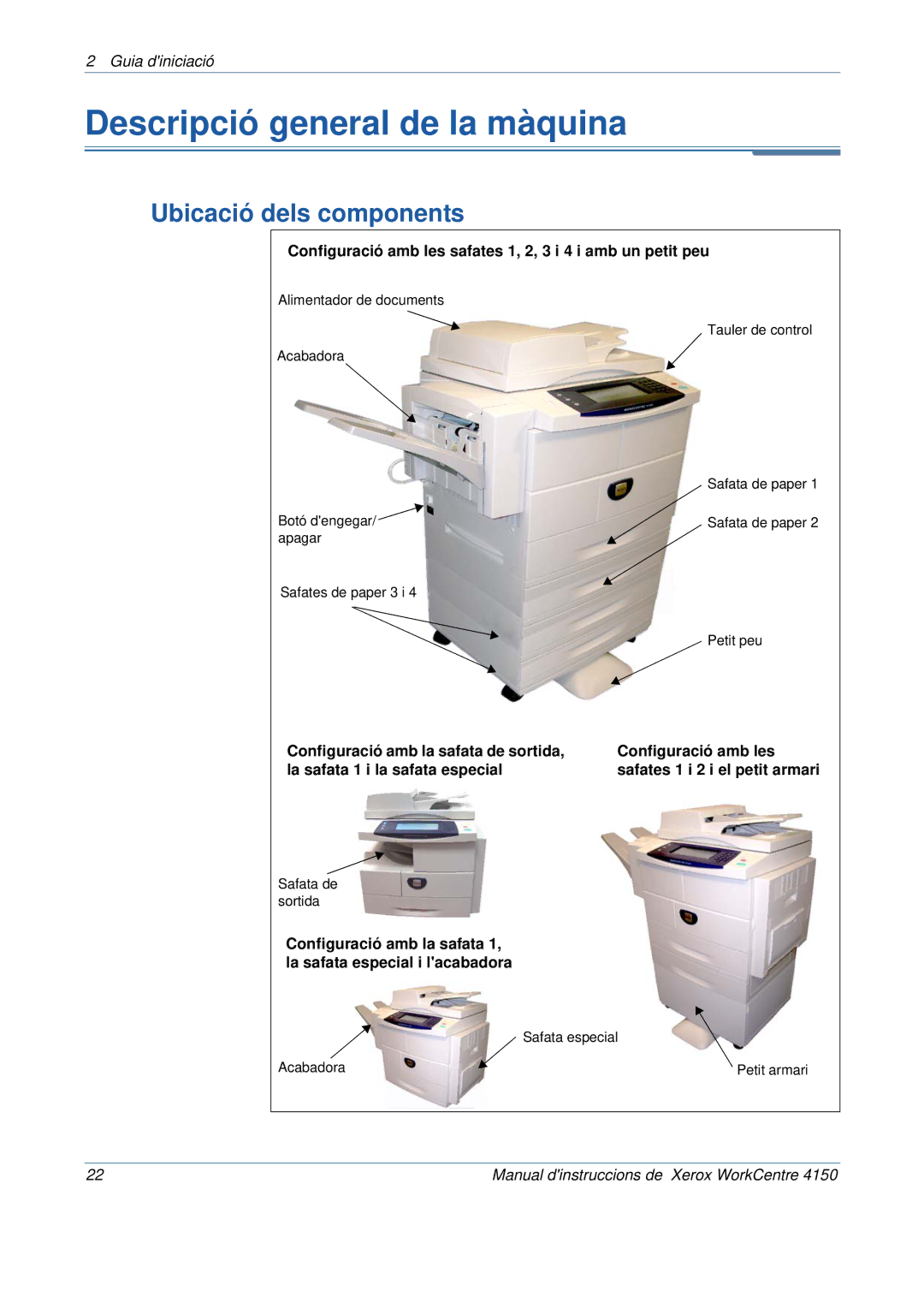 Xerox 5.0 24.03.06 manual Descripció general de la màquina, Ubicació dels components 