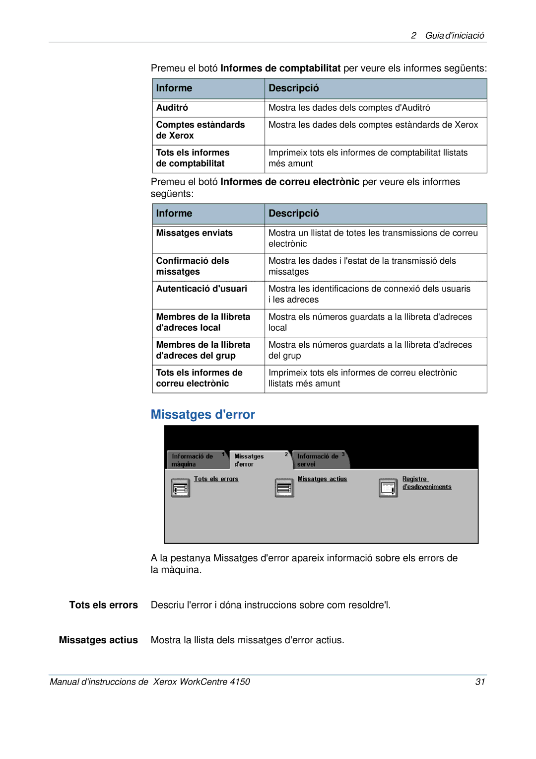 Xerox 5.0 24.03.06 manual Missatges derror, Informe Descripció 