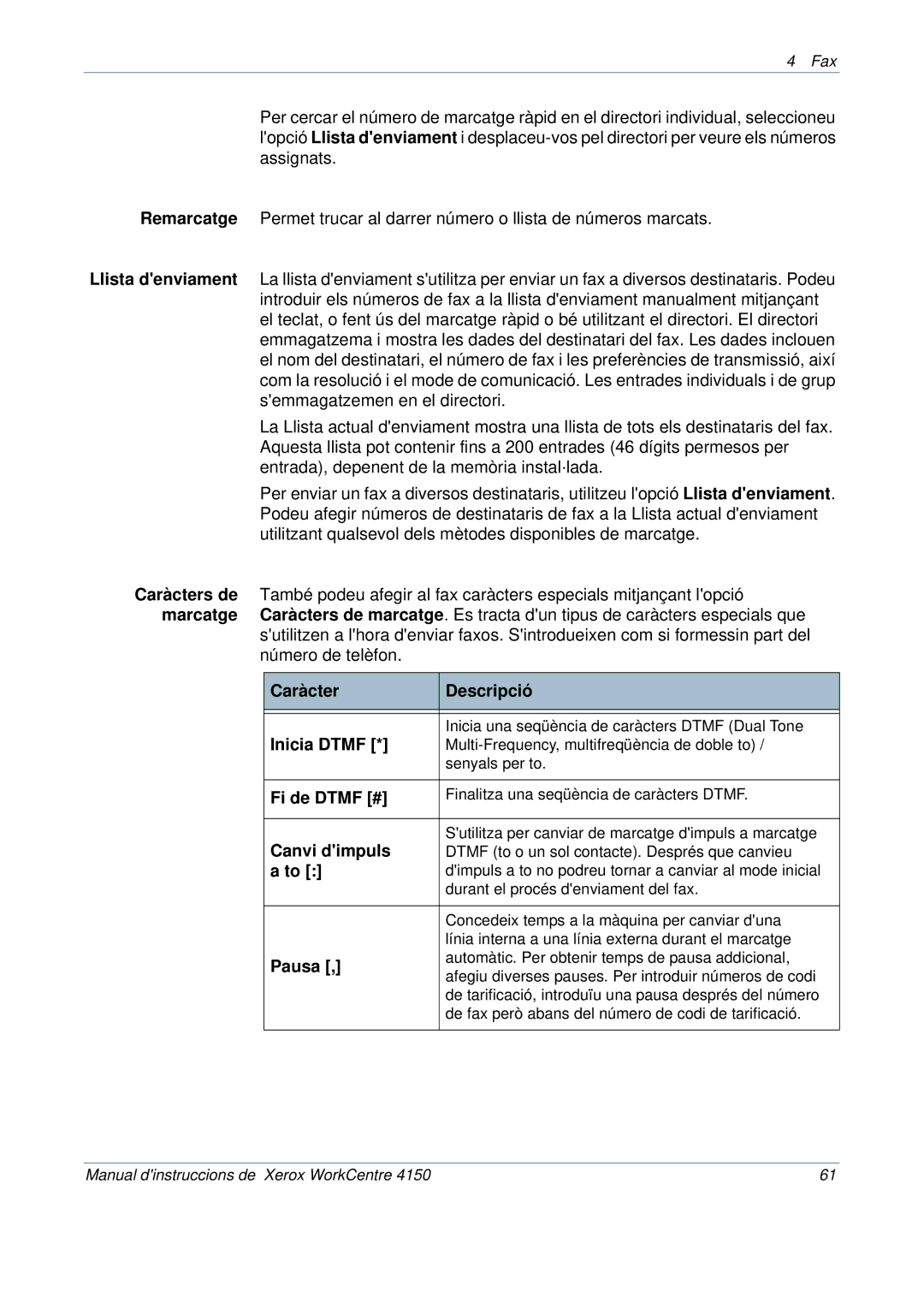 Xerox 5.0 24.03.06 manual Caràcter Descripció Inicia Dtmf, Fi de Dtmf #, Canvi dimpuls, Pausa 