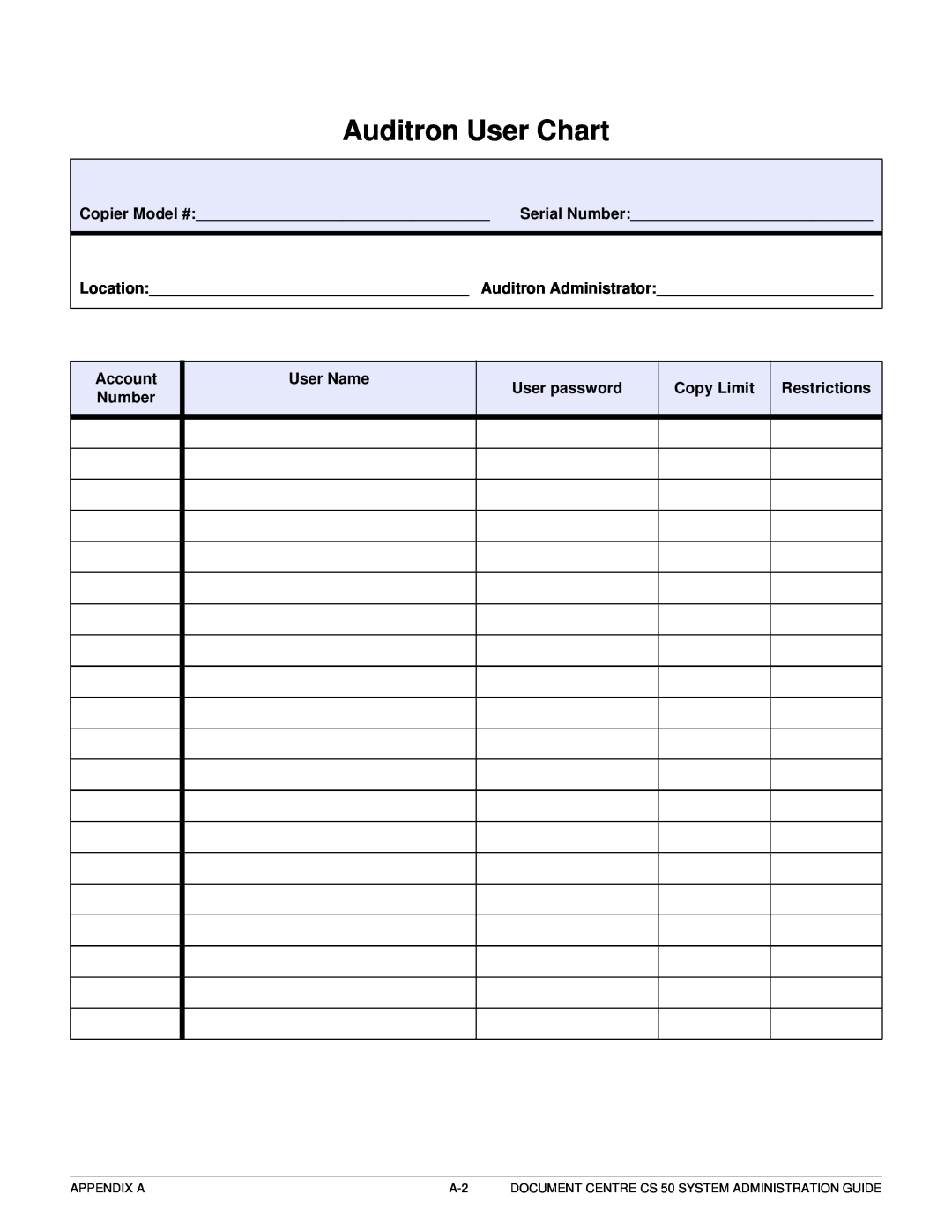 Xerox 50 Auditron User Chart, 3 4 5 6 7, Copier Model #:__________________________________, Account Number, User Name 