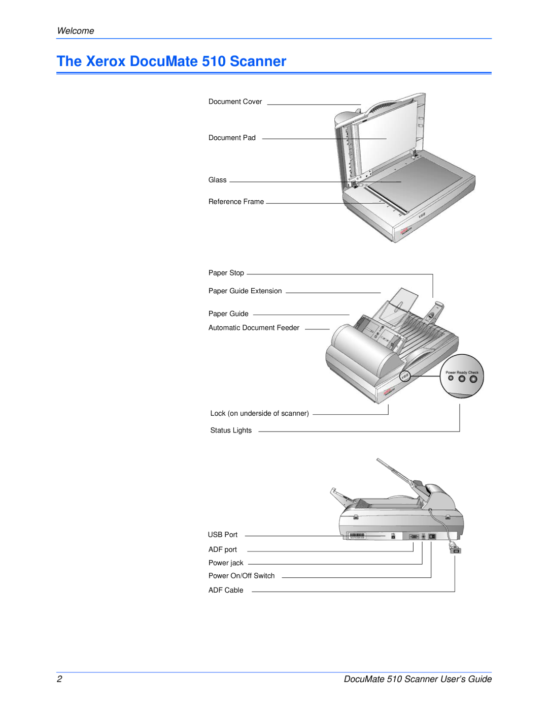 Xerox manual Xerox DocuMate 510 Scanner 