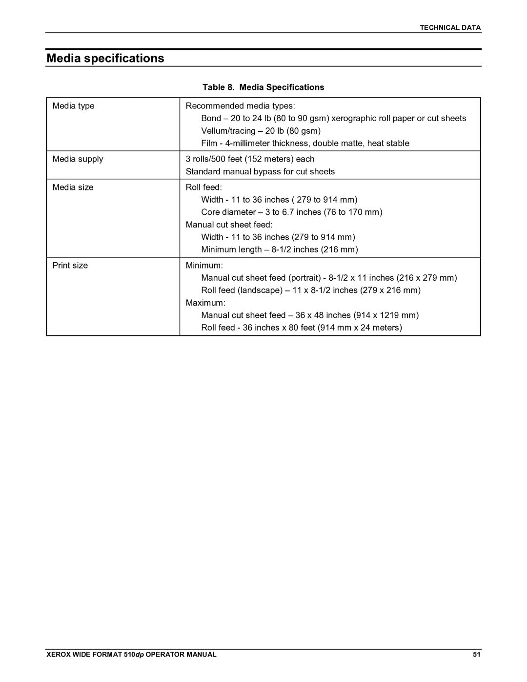 Xerox 510DP manual Media specifications, Media Specifications 