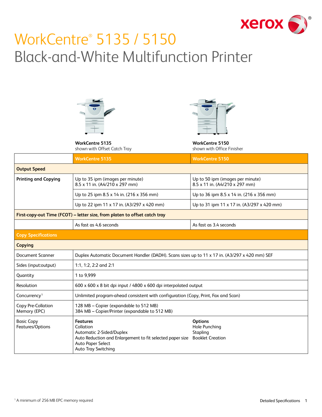 Xerox 5135 specifications WorkCentre, shown with Offset Catch Tray, Output Speed, Printing and Copying, Features, Options 