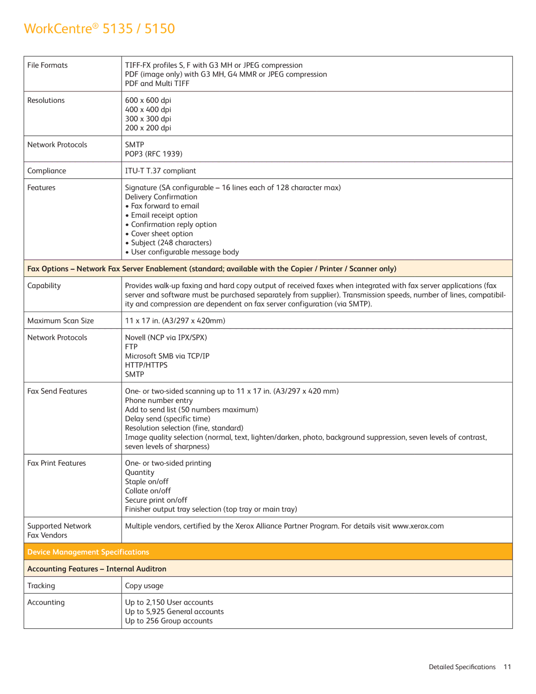 Xerox 5135 POP3 RFC, Seven levels of sharpness, Device Management Specifications, Accounting Features Internal Auditron 