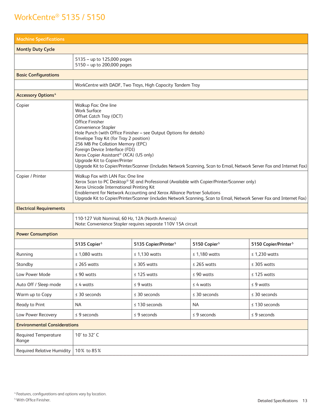 Xerox 5135, 5150 specifications Machine Specifications 