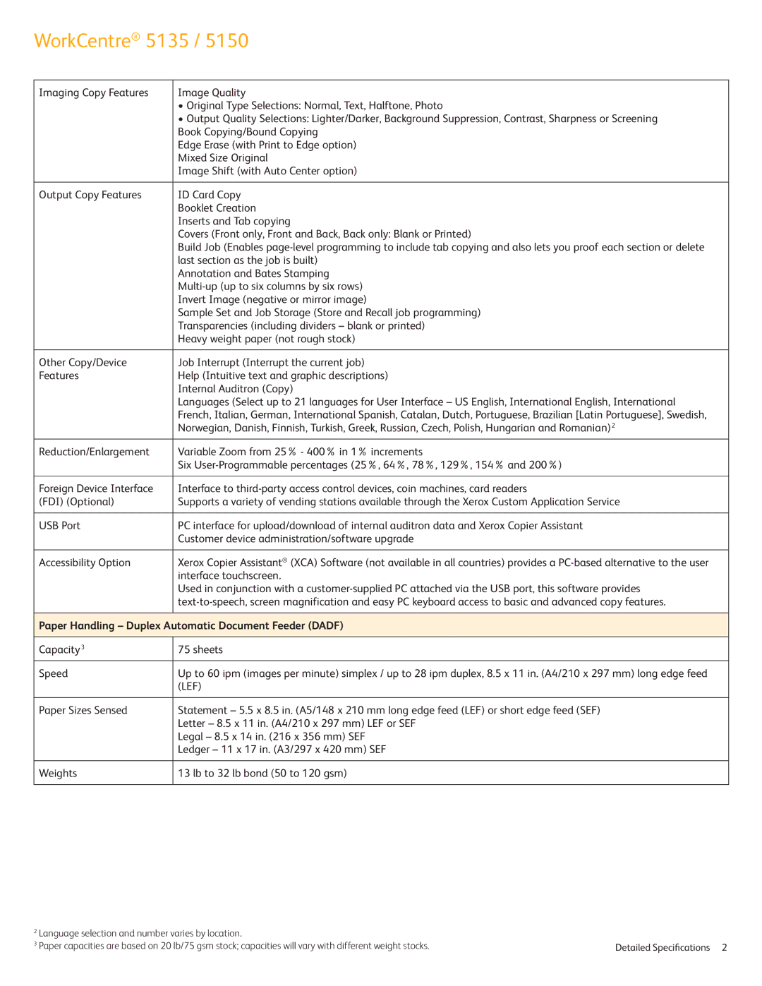 Xerox 5150, 5135 specifications Paper Handling Duplex Automatic Document Feeder Dadf, Lef 