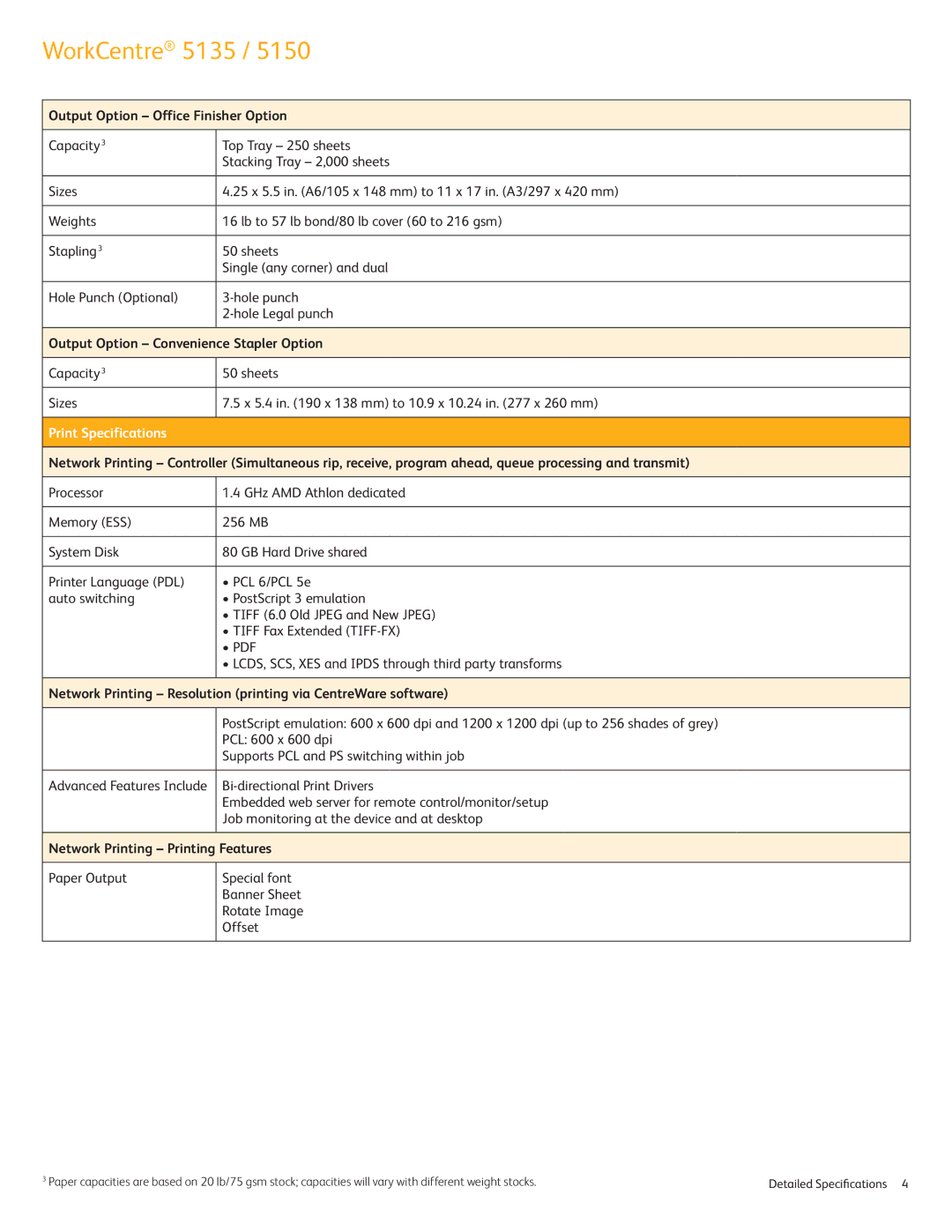 Xerox 5150, 5135 Output Option Office Finisher Option, Output Option Convenience Stapler Option, Print Specifications 