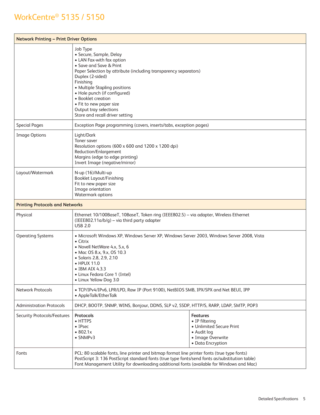 Xerox 5135 Network Printing Print Driver Options, Printing Protocols and Networks, Protocols Features, Https, IP filtering 