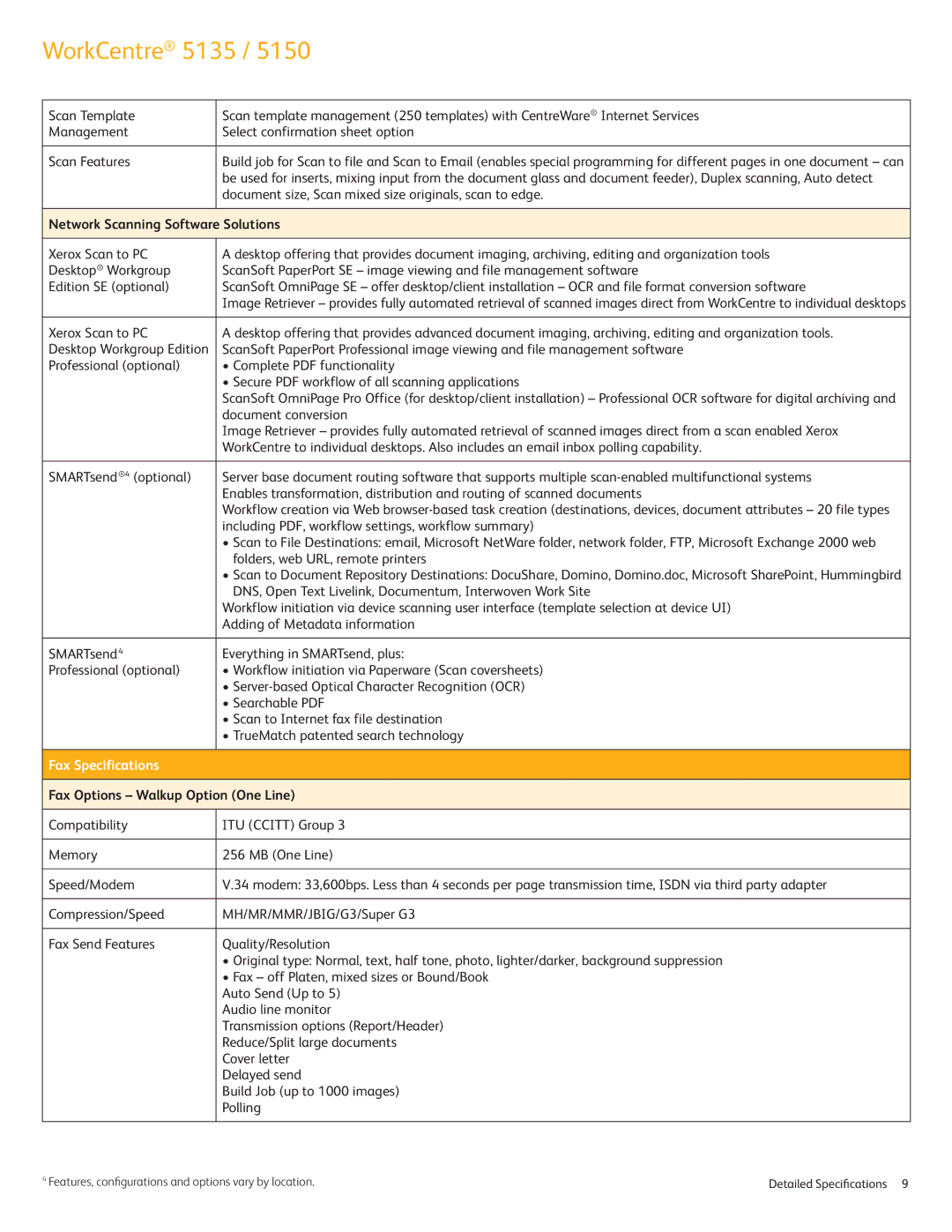 Xerox 5135, 5150 specifications Network Scanning Software Solutions, Fax Specifications, Fax Options Walkup Option One Line 