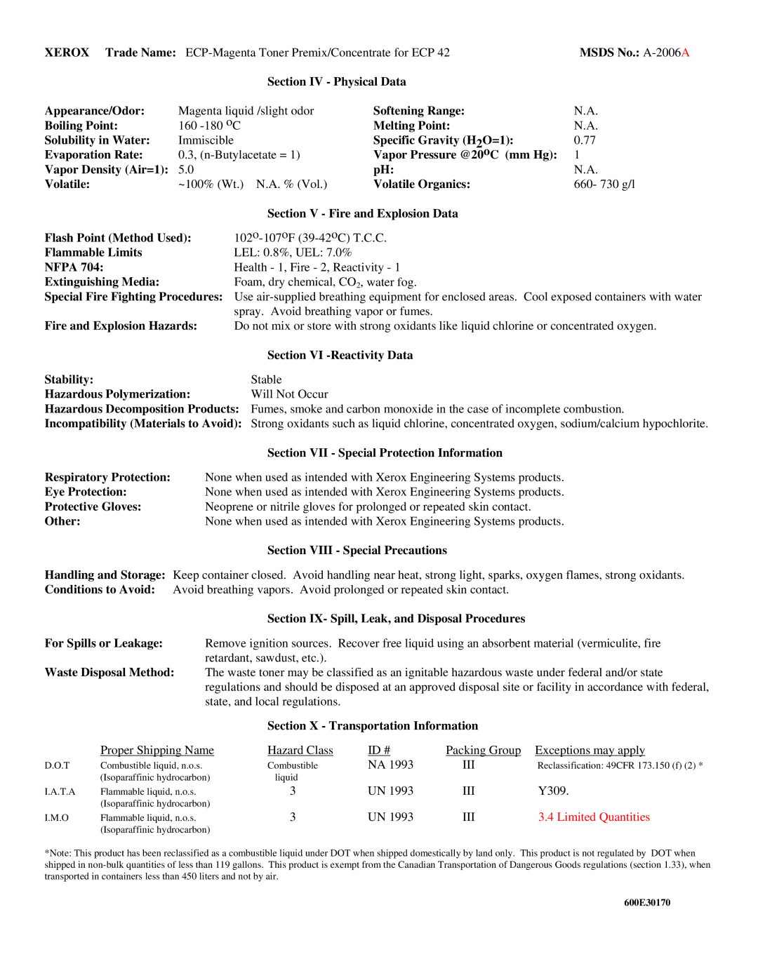 Xerox 518 Msds No. A-2006A, Section IV Physical Data Appearance/Odor, Softening Range Boiling Point, Volatile Organics 