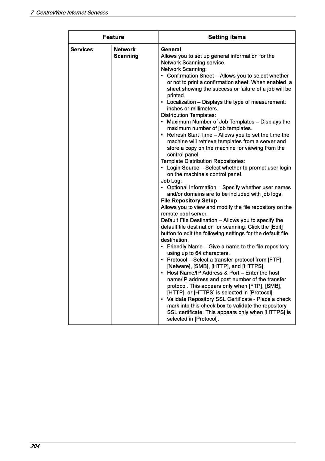 Xerox 5222 manual Feature, Setting items, Services, Network, General, Scanning, File Repository Setup 