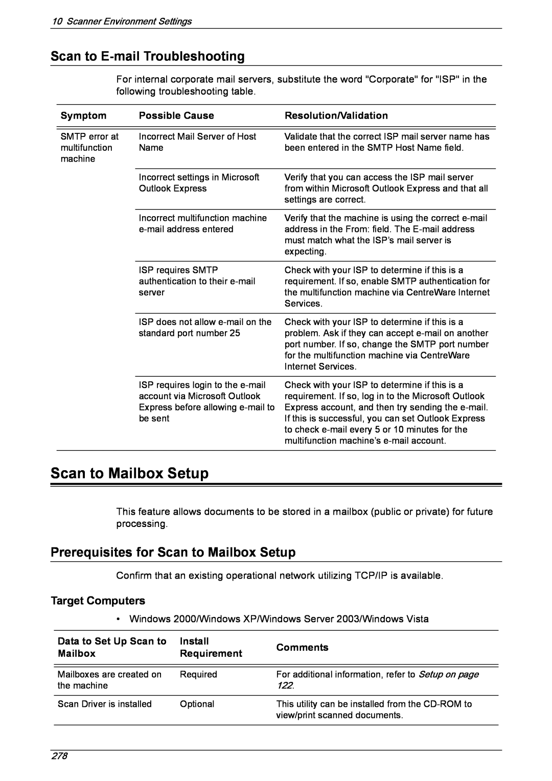 Xerox 5222 Scan to E-mailTroubleshooting, Prerequisites for Scan to Mailbox Setup, Symptom, Possible Cause, Install 