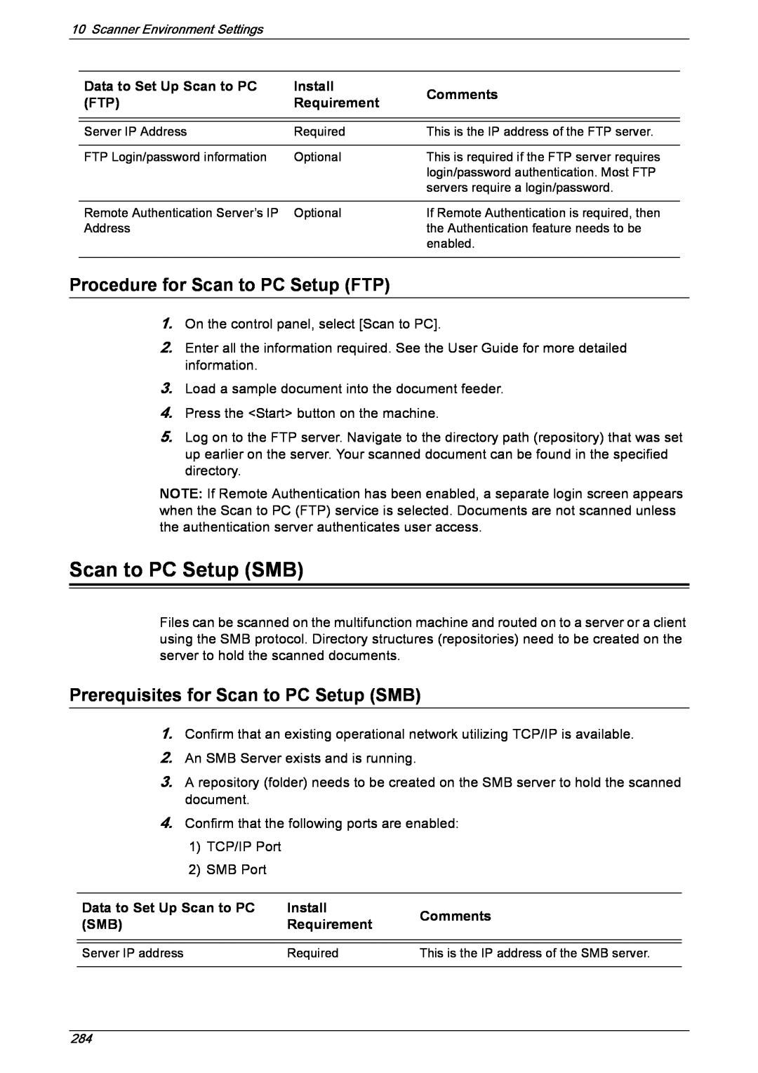 Xerox 5222 manual Procedure for Scan to PC Setup FTP, Prerequisites for Scan to PC Setup SMB, Data to Set Up Scan to PC 