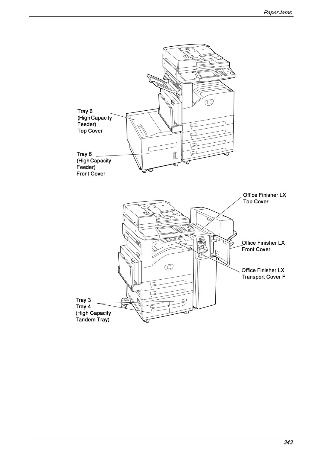 Xerox 5222 manual Paper Jams, Tray High Capacity Feeder Top Cover, Tray 6 High Capacity Feeder Front Cover 