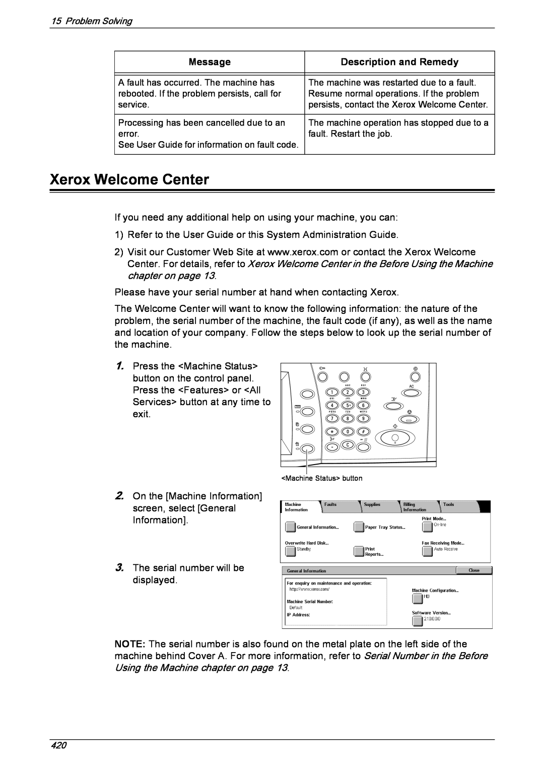 Xerox 5222 manual Xerox Welcome Center, Message, Description and Remedy, The serial number will be displayed 