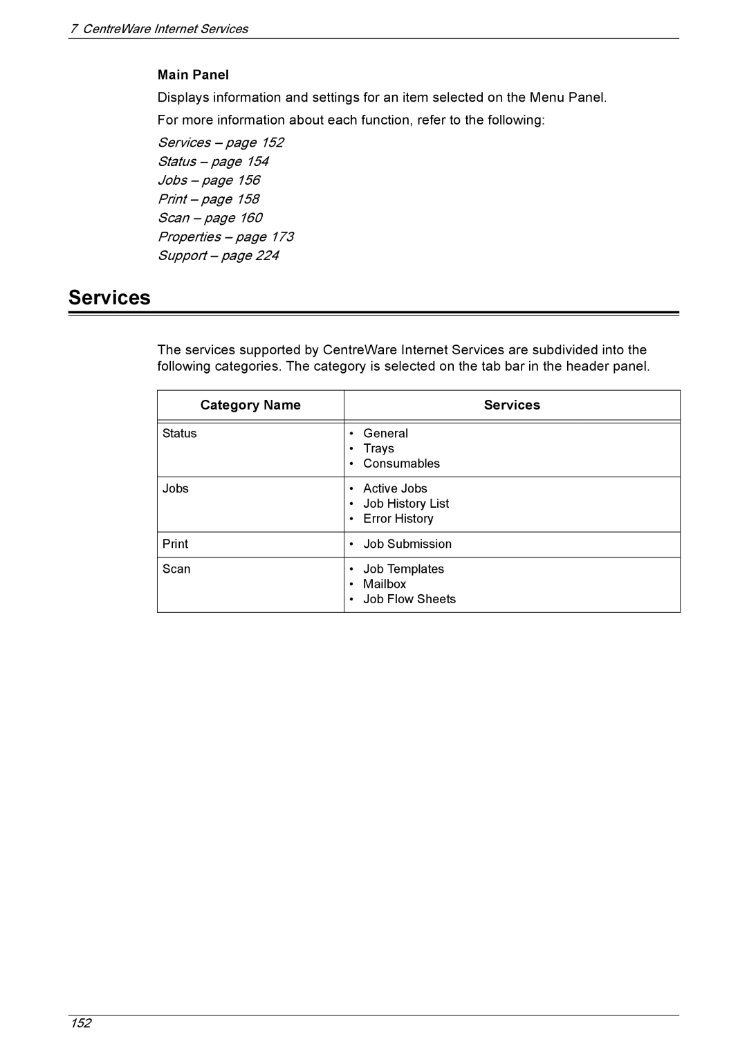 Xerox 5222 manual Main Panel, Category Name Services 