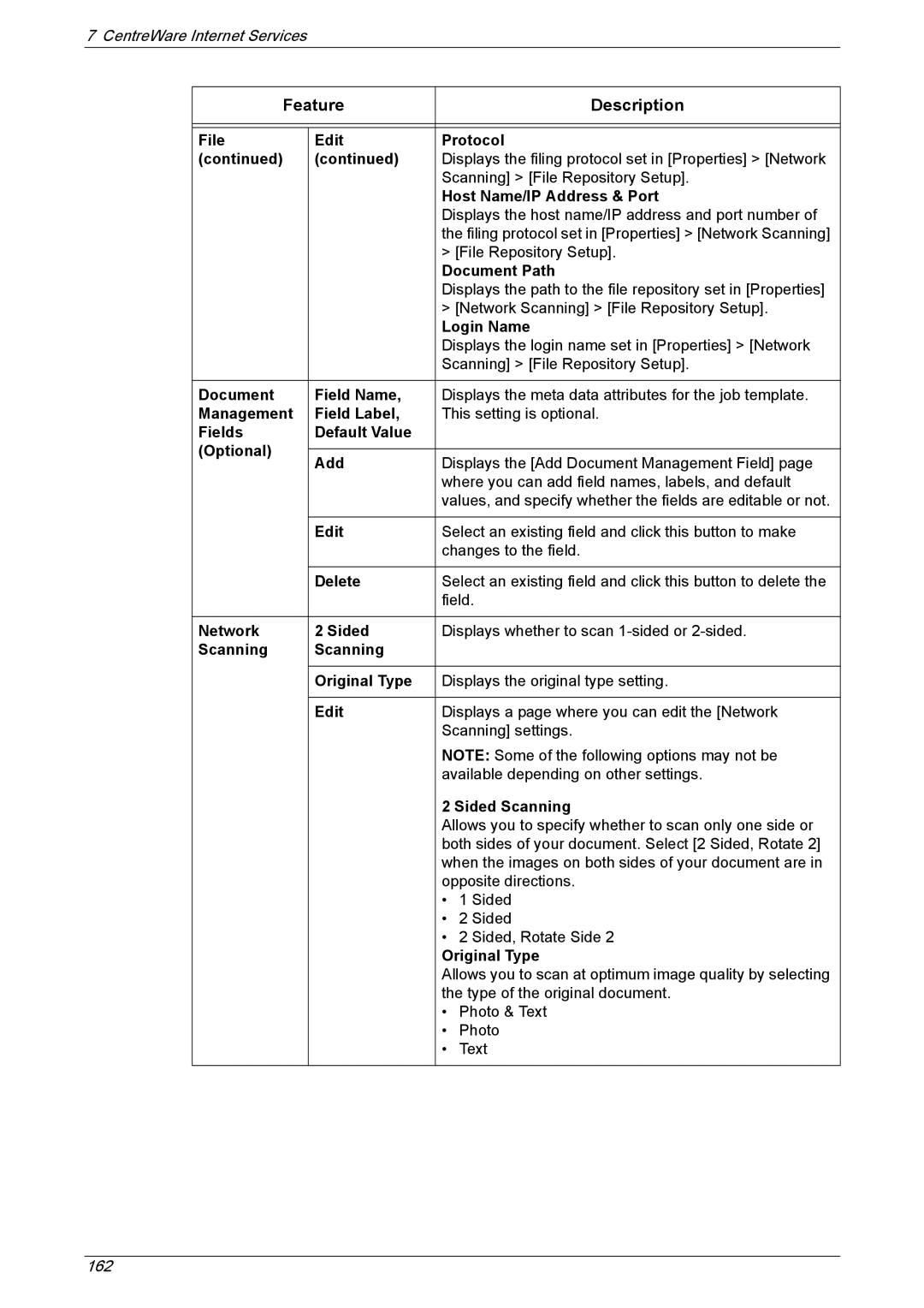 Xerox 5222 File Edit Protocol, Host Name/IP Address & Port, Document Path, Login Name, Document Field Name, Network Sided 