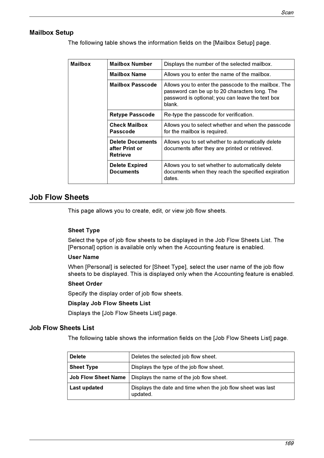 Xerox 5222 manual Mailbox Setup, Job Flow Sheets List 