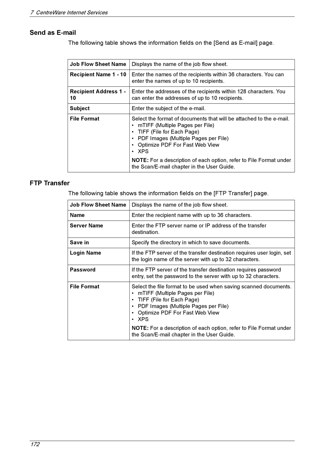 Xerox 5222 manual Send as E-mail, FTP Transfer 