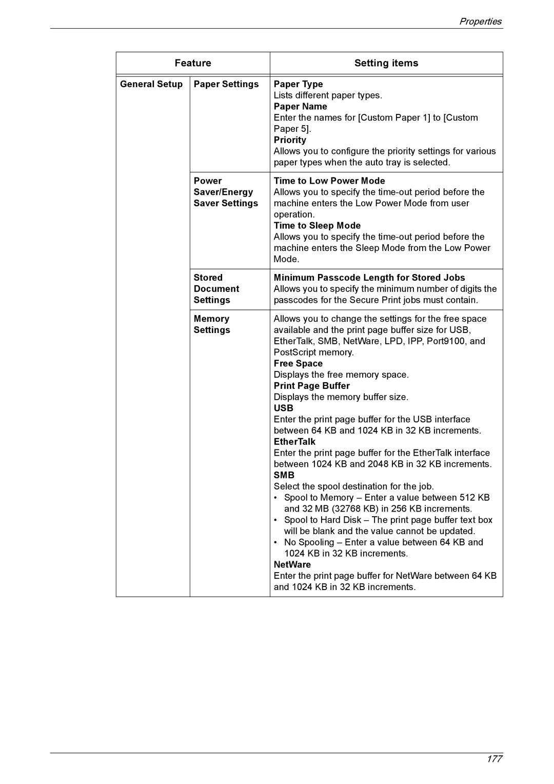 Xerox 5222 General Setup Paper Settings Paper Type, Paper Name, Power Time to Low Power Mode Saver/Energy, Saver Settings 